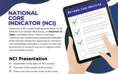 NATIONAL NATIONAL CORE CORE INDICATOR (NCI) November 2026